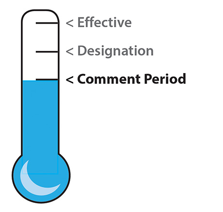 Thermometer - Comment Period