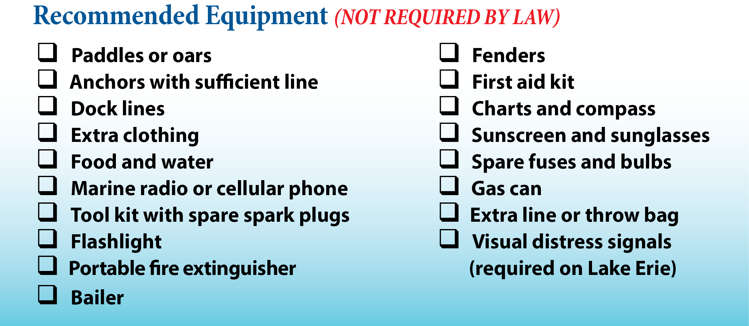 Chart of recommended equipment for boating. Click image to open readable pdf.