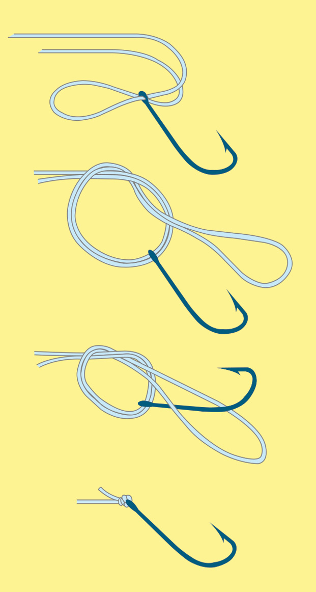 Knotes on Knots
